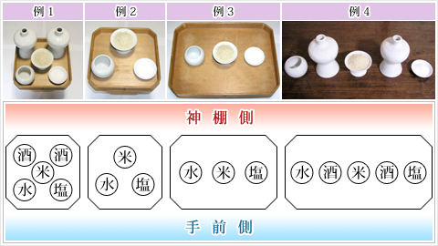 お供え 神棚 の